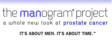 manogram